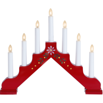 Candlestick Adam