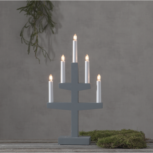 Candlestick Trapp
