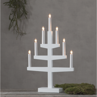 Candlestick Trapp
