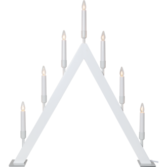 Candlestick Vind