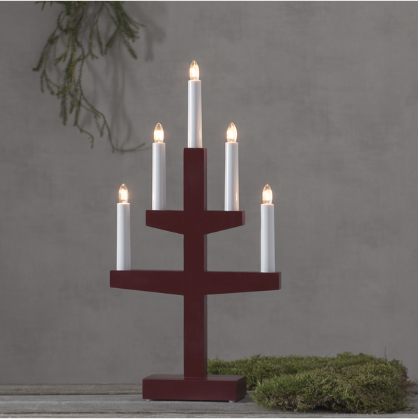 Candlestick Trapp