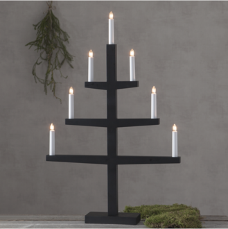 Candlestick Tripp