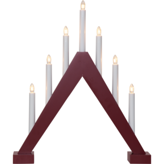 Candlestick Trill