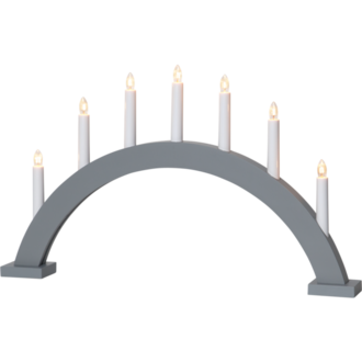 Candlestick Trapp