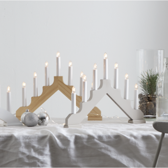 Candlestick Ada
