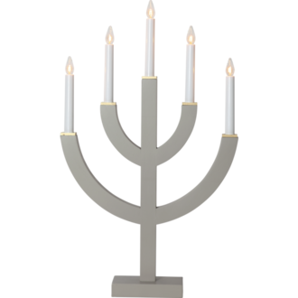 Candlestick Anno