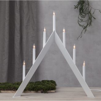 Candlestick Arrow
