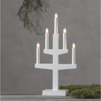 Candlestick Trapp