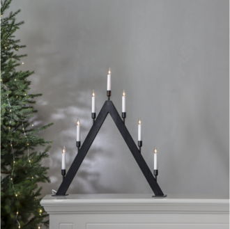 Candlestick Vind