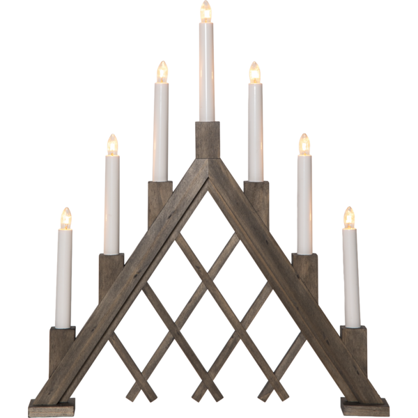 Candlestick Rute