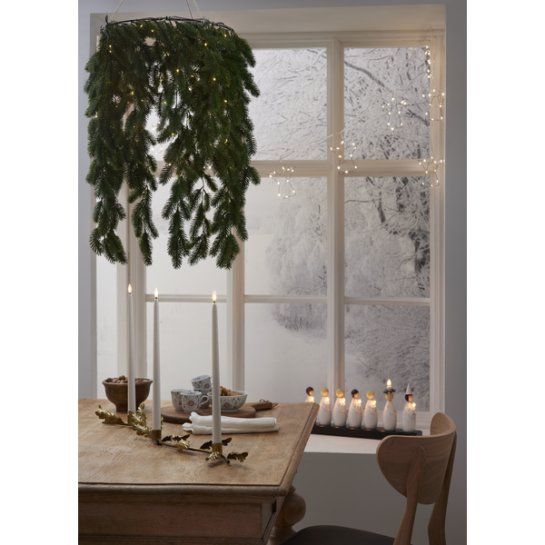 Candlestick Luciatåg | Star Trading