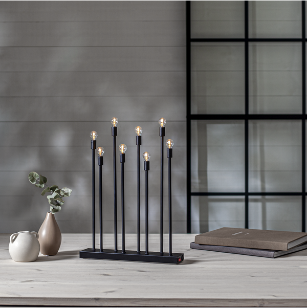 Candlestick Ladda