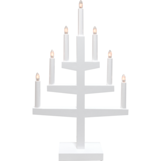 Candlestick Trapp