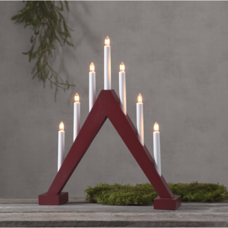 Candlestick Trill