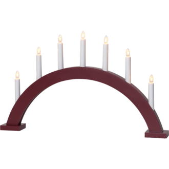 Candlestick Trapp