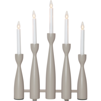 Candlestick Midja 2.0