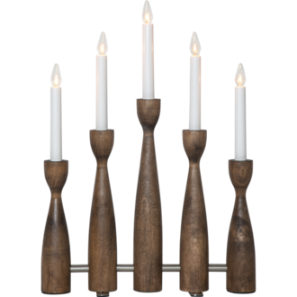 Candlestick Midja 2.0