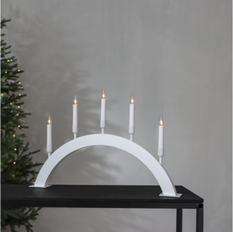 Candlestick Vind