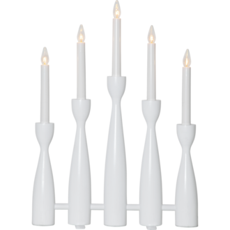 Candlestick Midja 2.0