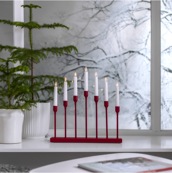 Candlestick Aztra