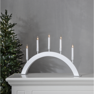 Candlestick Vind