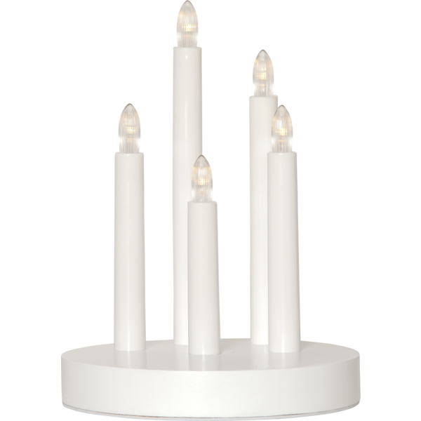 Candlestick Doris