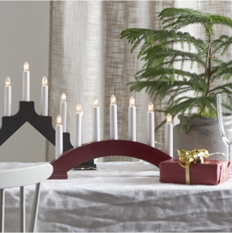 Candlestick Bea