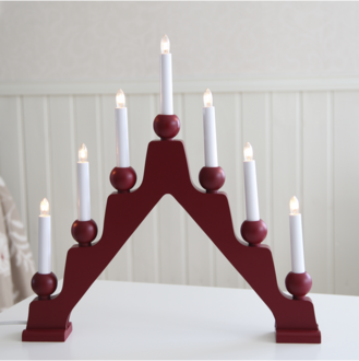 Candlestick Emma
