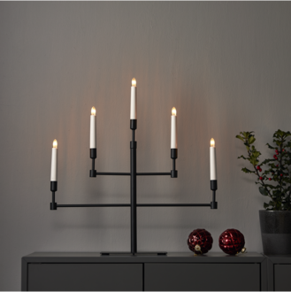 Candlestick Vide