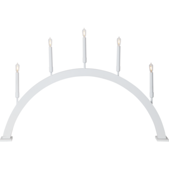 Candlestick Storm