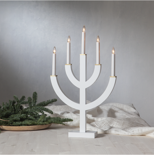 Candlestick Anno