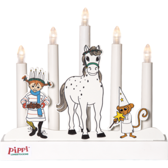 Candlestick PIPPI