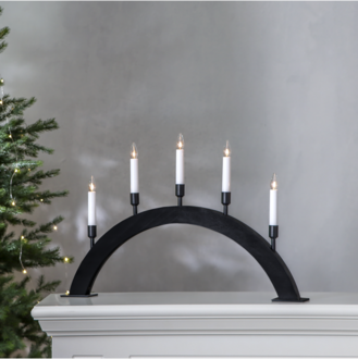 Candlestick Vind