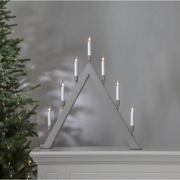 Candlestick Vind