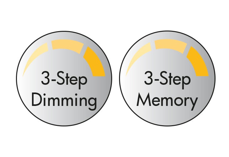 todo implement alt