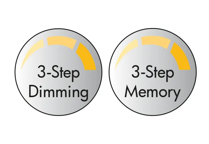 todo implement alt