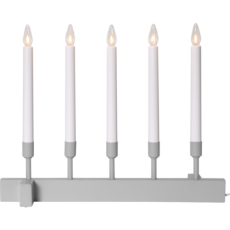Candlestick Vind